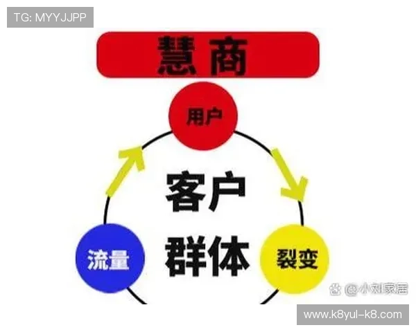 K8凯发网页版如何保障玩家资金安全与提供优质客户服务 K8凯发网页版如何保障玩家资金安全与提供优质客户服务