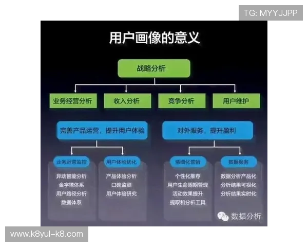 选择凯发娱乐国际开户的最佳时机和策略分析建议 选择凯发娱乐国际开户的最佳时机和策略分析建议