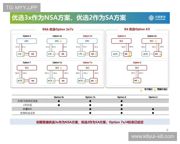 5G电子游戏对传统游戏模式的冲击与创新路径探讨 5G电子游戏对传统游戏模式的冲击与创新路径探讨
