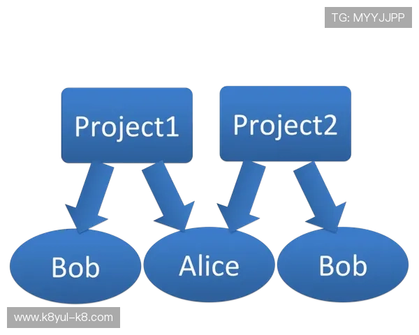 K8凯发线上开户安全指南帮助用户有效保护个人信息