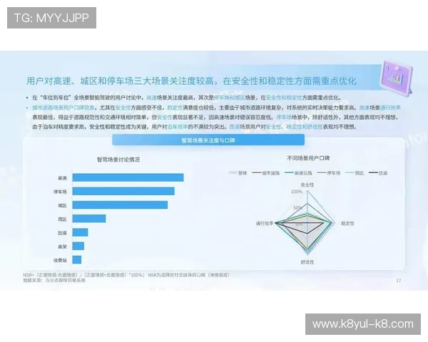 凯发体育平台首页登录流程简化，提升用户体验实现快速登录新突破