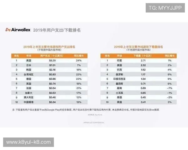 凯发PA电游高收益攻略分享助你提升游戏盈利水平