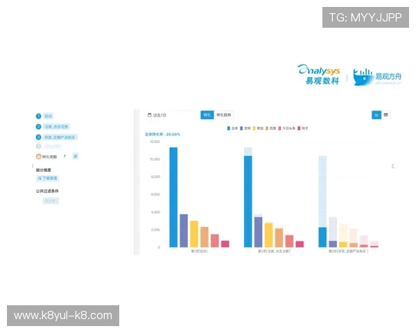 凯发网网站注册流程介绍及注册费用详细说明让用户轻松了解注册成本