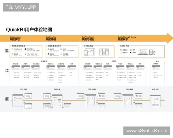 凯发国际官网首页用户体验优化方案及常见问题解决技巧