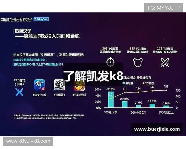 K8凯发真人游戏攻略大全，提升你的游戏技巧与赢率的实用指南