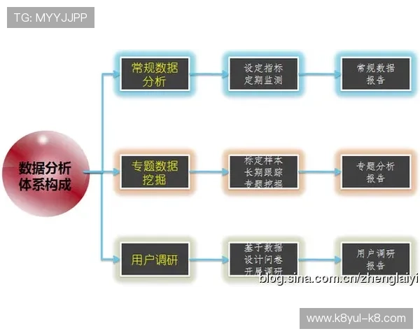 凯发PK10最新开奖数据分析与趋势预测帮助玩家把握投注机会