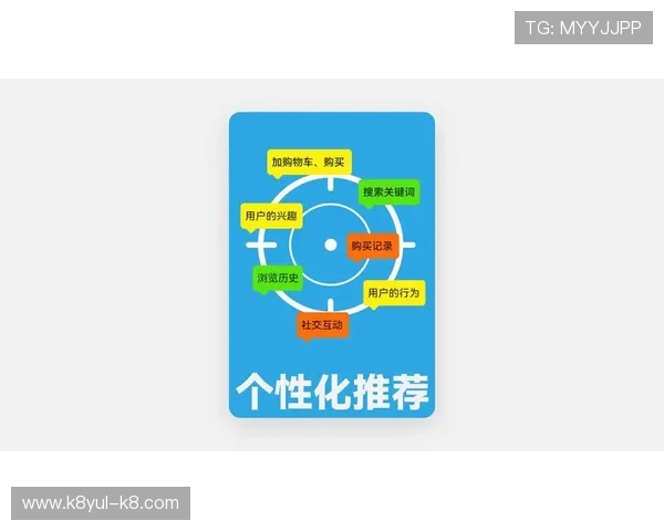 凯发手机官网首页引入智能推荐系统,个性化推送游戏内容提升用户体验 凯发手机官网首页引入智能推荐系统,个性化推送游戏内容提升用户体验