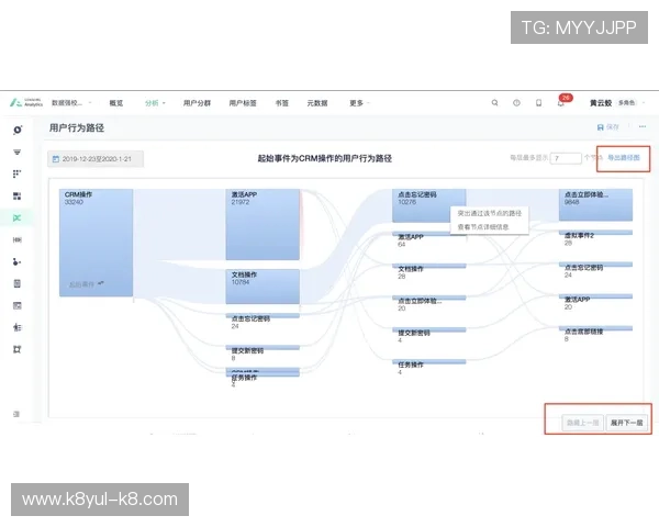 凯发手机版登录线路不正确影响游戏体验的原因分析与解决技巧