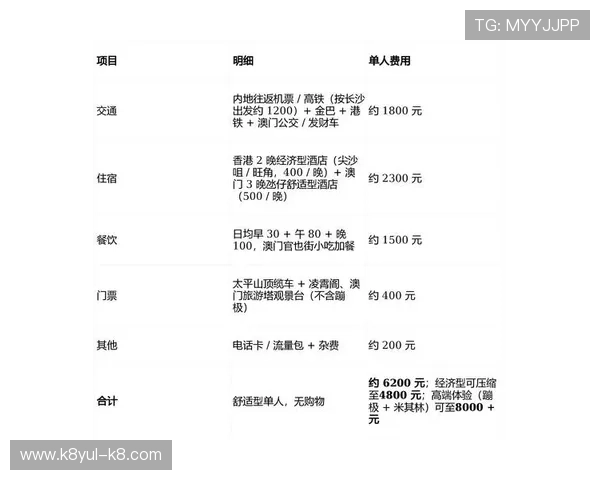 澳门买大小游戏最新玩法介绍，全面解析游戏规则与赢钱策略