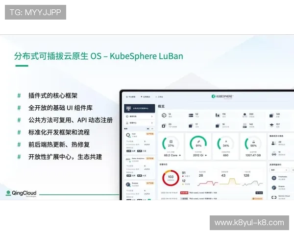 K8平台在云原生环境中的应用优势，助力游戏企业实现数字化转型