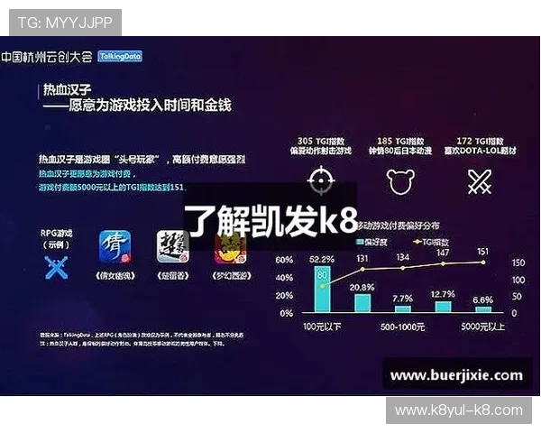 凯发k8官网安全保障措施与用户资金安全保障详细解析